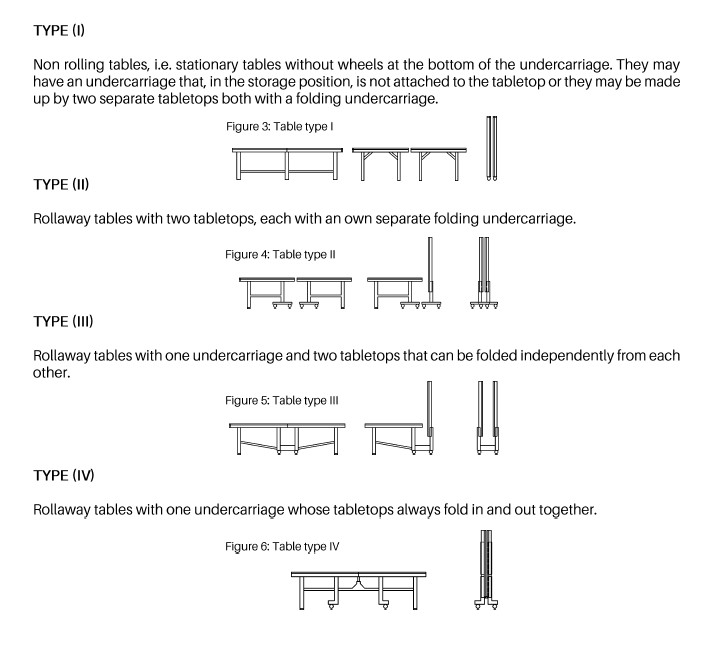 Afbeelding D0224 Constructietypen Tafeltennistafels